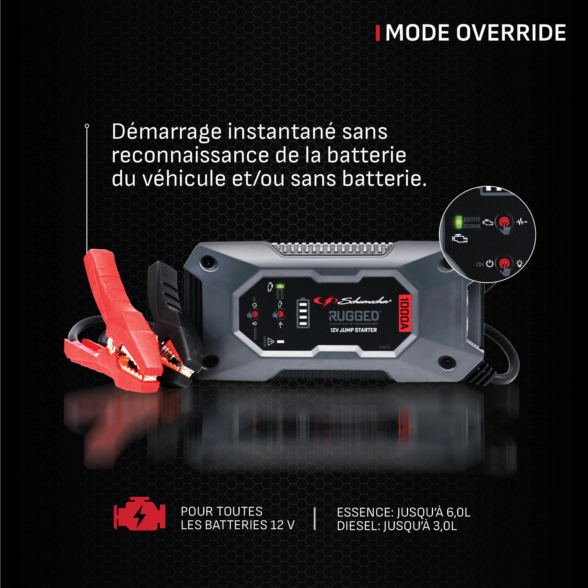 Schumacher Electric SBX462 Booster Batterie Voiture 1500A 12V | Démarreur Lithium Sécurisé, Pinces Intégrées, Essence 7L / Diesel 5L, Chargeur USB, Lampe LED, Override et Pre-Boost