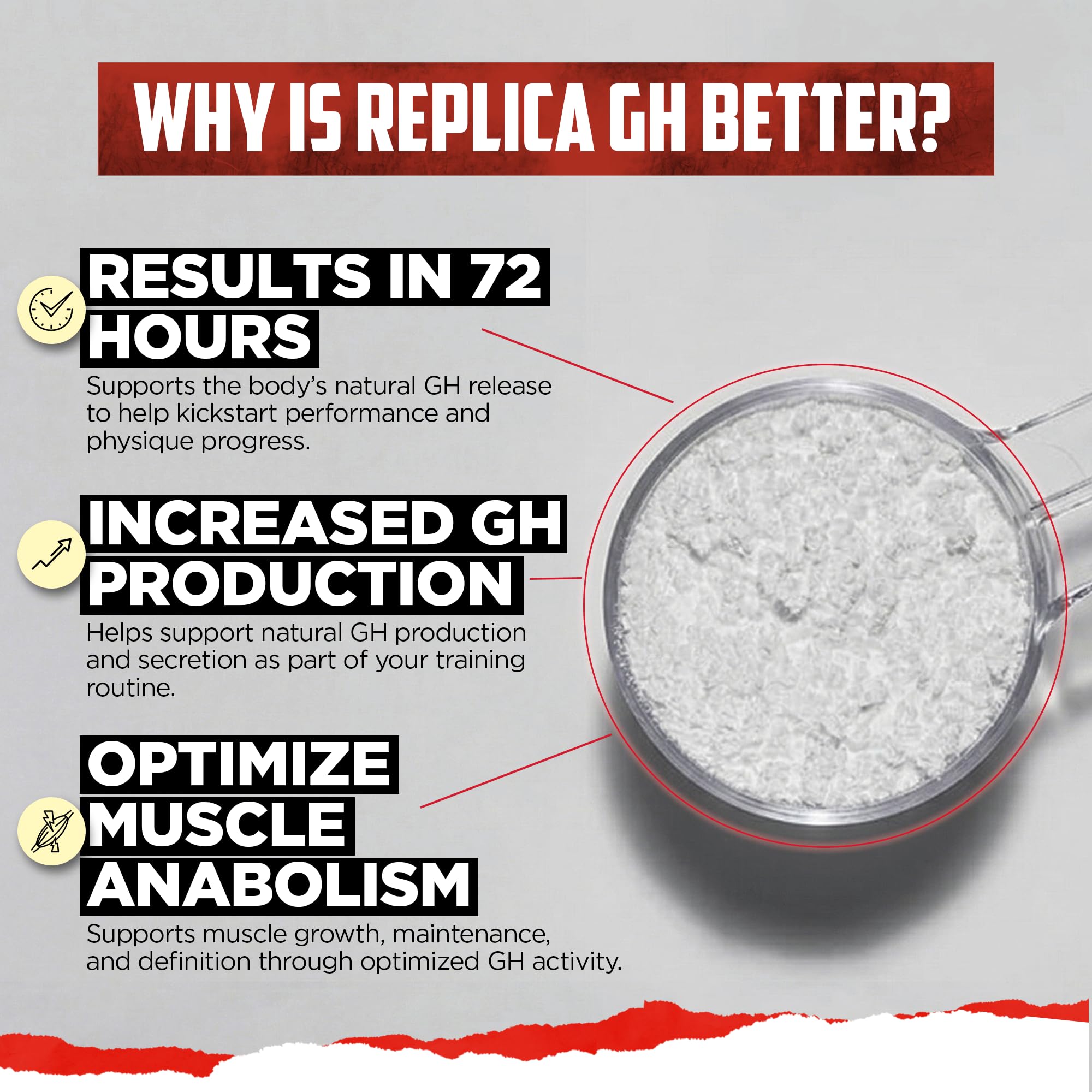 Old School Labs Replica GH - HGH Supplement for Muscle Growth, Powder — Amazon image 4