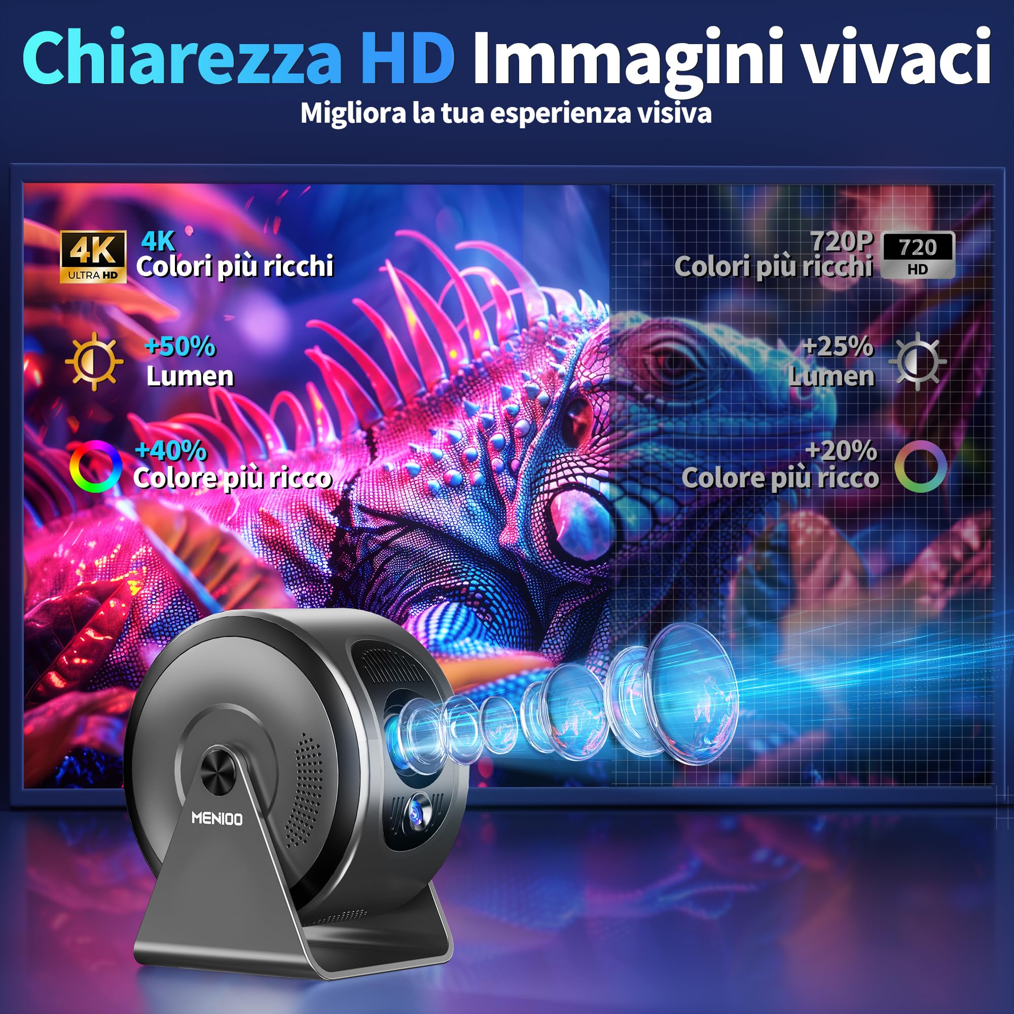 Mini Projector [Integrated Apps & 2026 Upgraded] Supporto 4K 1080P, Portable Projector Auto Focus/Keystone avec WiFi 6 et Bluetooth 5.4 Correction 360°Rotation, Mini Proiettore Home Theater - Grigio