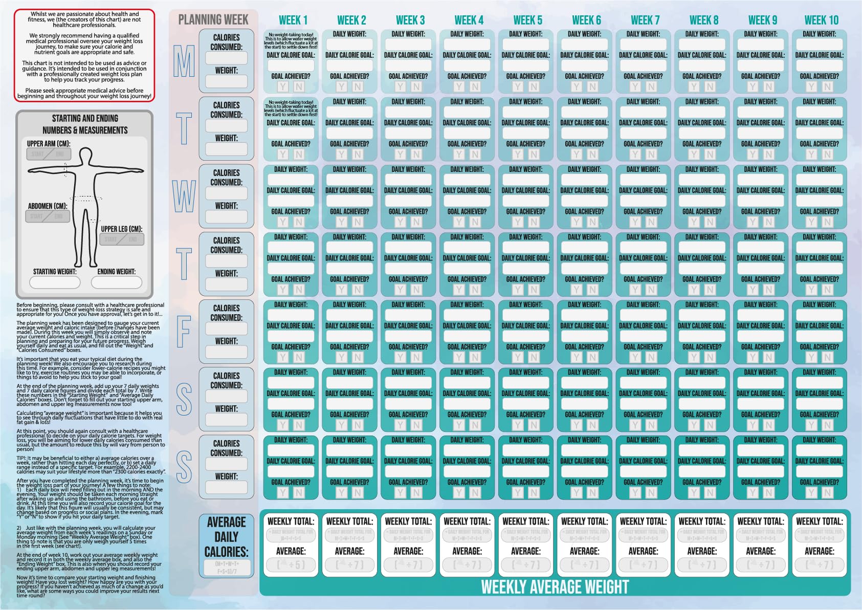 Weight Loss Chart - Calorie Counting, Dieting, Healthy Eating, Fat Loss - A2 (59.4cm x 42.0cm) folded to A5 - Gym, Fitness, Running, Exercising, Yoga