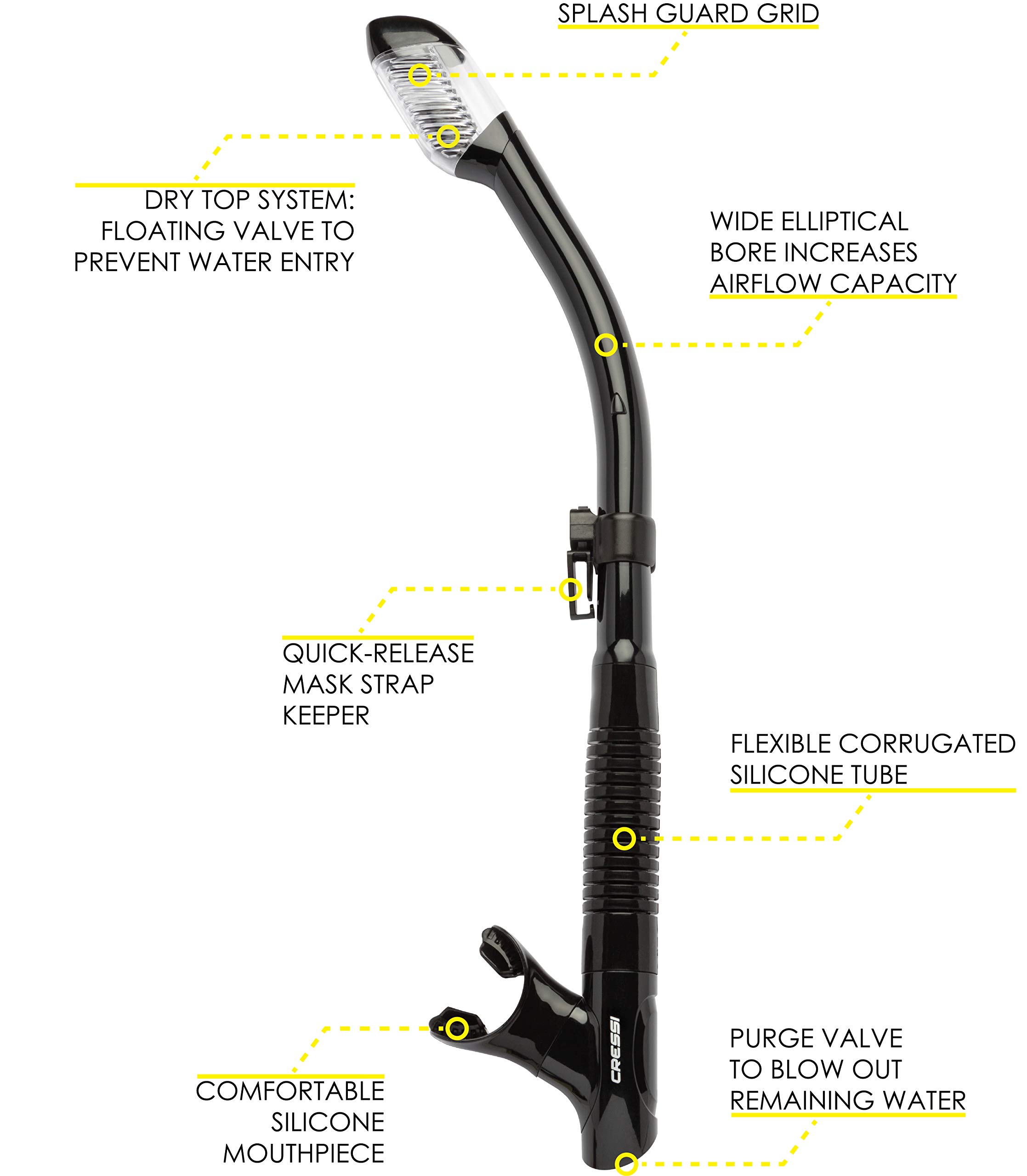 Cressi - Juego de esnórquel para adultos, máscara y esnórquel | Máscara de silicona de primera calidad | Snorkel superior seco | Diseñado en Italia