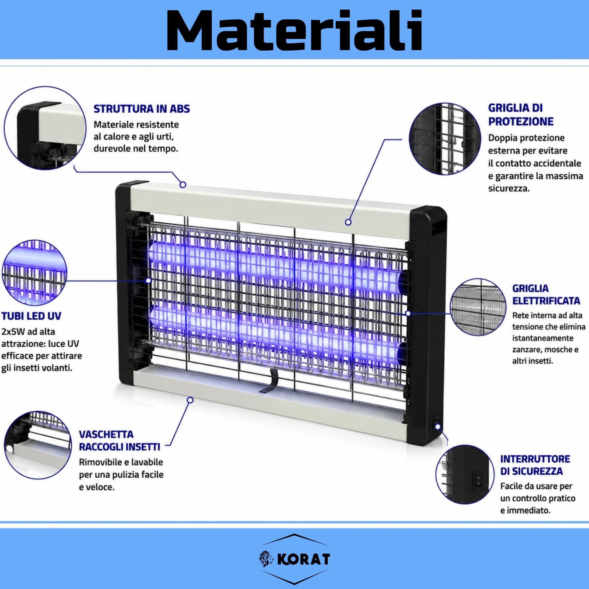 KORAT Lampada Zanzare Elettrica LED UV 2x5W, Zanzariera Elettrica Professionale con Griglia ad Alta Tensione, Vaschetta Estraibile, Silenziosa, per Casa, Ufficio, Negozio - 47,5x6x24 Cm