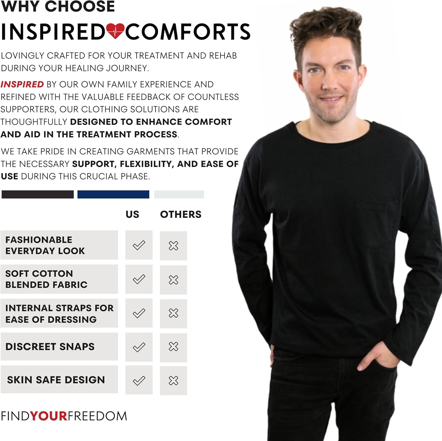 Inspired Comforts Unisex Post-Surgery/Dialysis Shirt | Full Tearaway Design with Easy-Open Shoulder, Arm & Side Snaps - Image 5