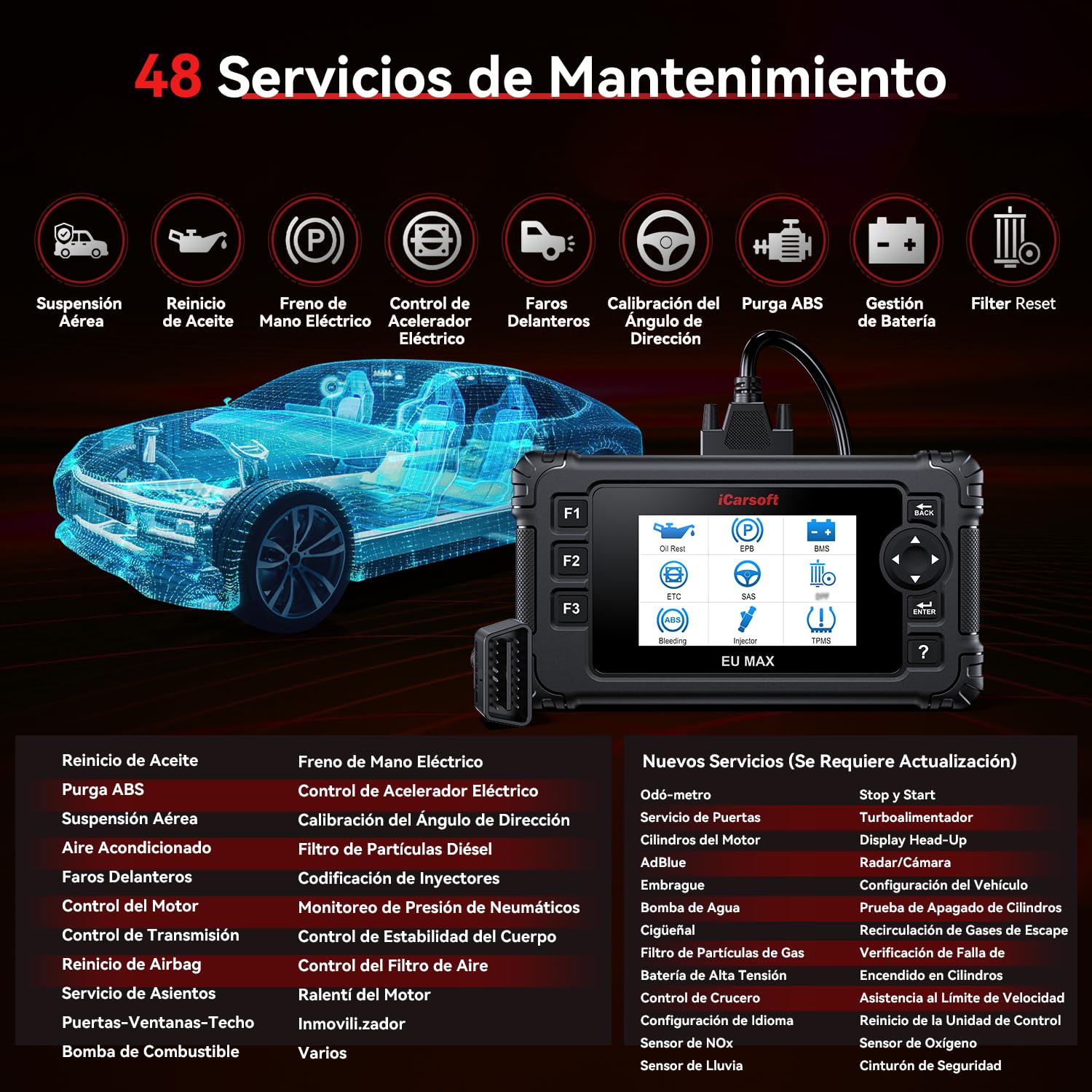 iCarsoft EU MAX OBD2 Máquina Diagnosis Coche para Marcas Europeas, Bidireccional Escáner de Todo el Sistema, 48 Funciones Reinicio, Prueba de Batería, Vin Automático, Actualizaciones de por Vida
