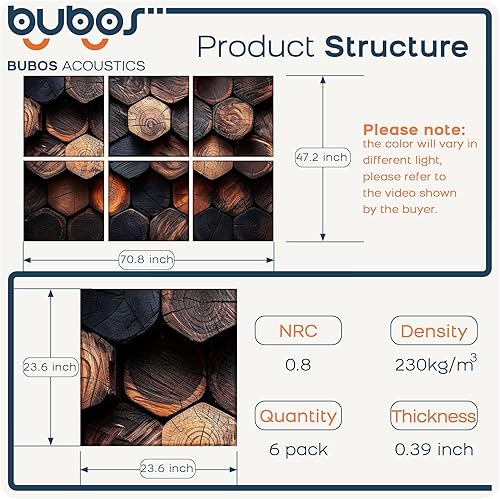 Miniatura 2 de BUBOS Paquete de 6 paneles acústicos artísticos insonorizados, paneles de pared grandes de 70.8 x 47.2 pulgadas, paneles de pared acústicos