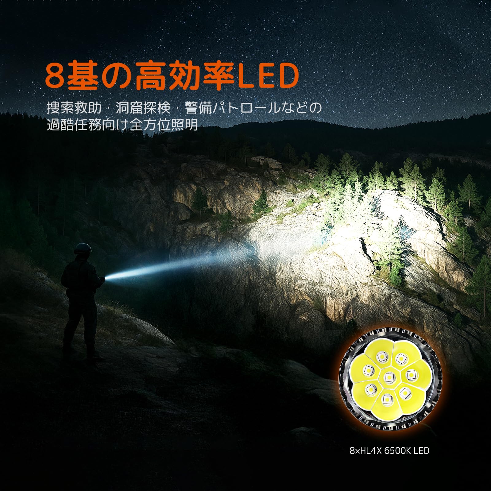 Amazon.co.jp: ACEBEAM X20-R 懐中電灯 超強力ライト 10000 ルーメン