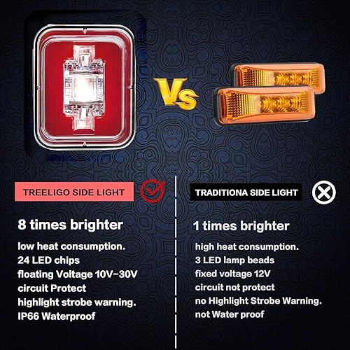 Miniatura 6 de Luces LED para remolques de camión, 2 piezas, 2835 luces LED de freno de giro, estacionamiento, señal estroboscópica inversa, parte delantera,