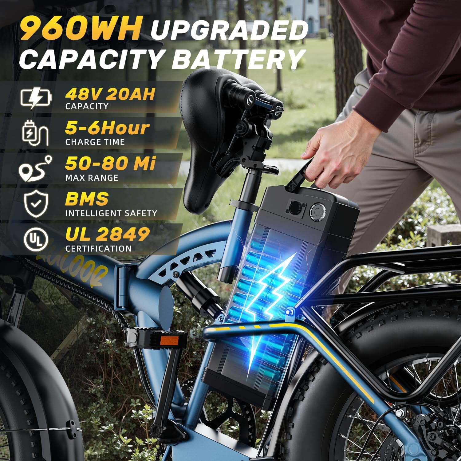 Folding Electric Bike for Adults and Seniors, 1000W Motor 48V 20AH Battery 30MPH 80 Miles, 20" Fat Tire All Terrain Ebike, 7-Speed Commuter E Bike, Step-Thru Electric Bicycle for Women and Teens