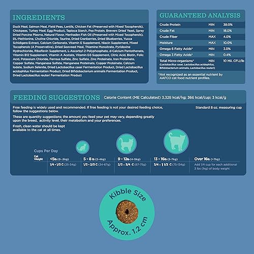 Miniatura 7 de Blackwood Dieta especial para gatos, sin granos, harina de pato, harina de salmón y guisante de campo 13.2lbs, 1 unidad