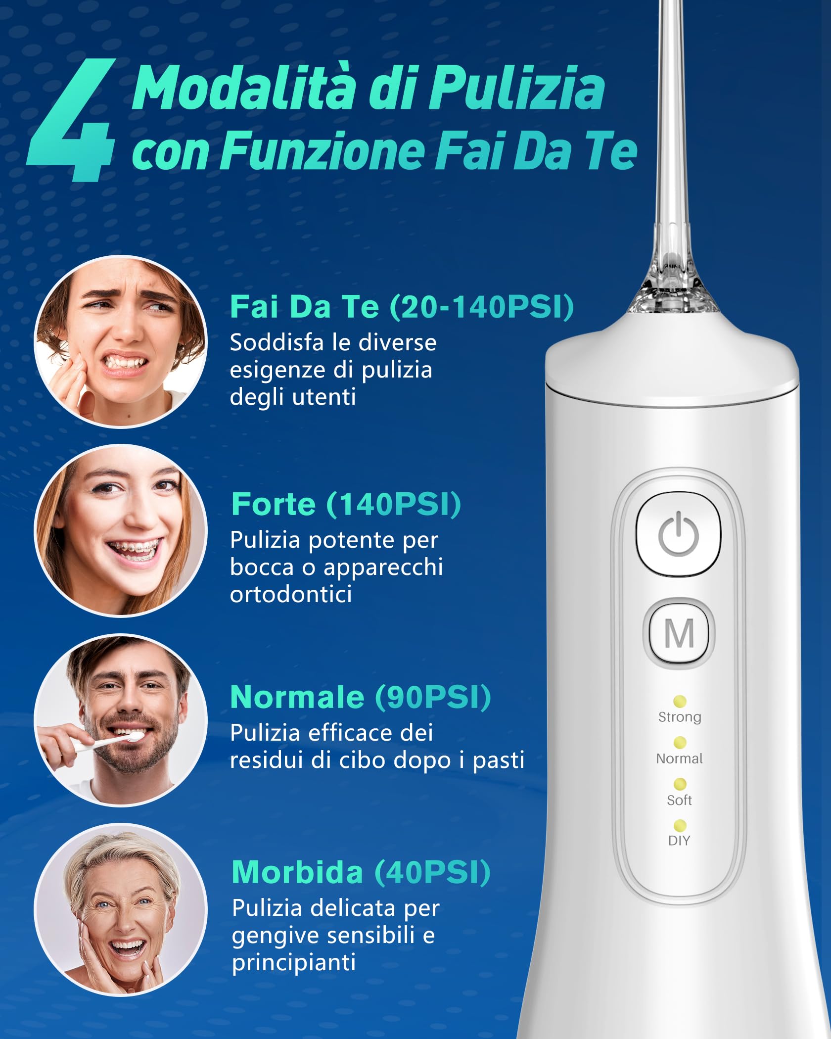 Glracd Vincitore del test per l'irrigatore orale 2025, 4 modalità, innaffiatore d'acqua professionale, senza fili, serbatoio da 300 ml, detergente interdentale con 6 punte a getto di pressione