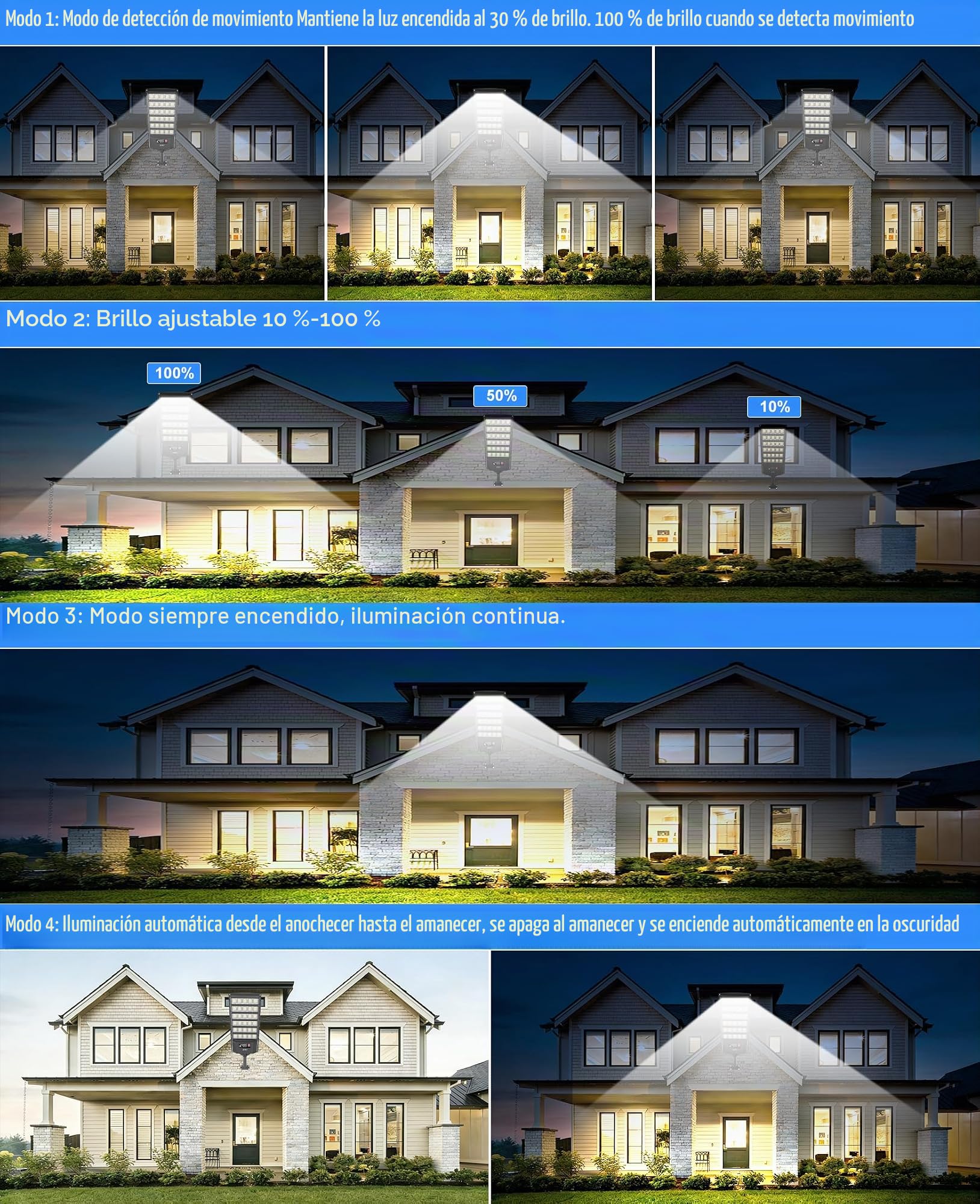 JAYNLT Farolas Solares Exterior, Foco Solar de Seguridad con Sensor de Movimiento, 6500K Luces Solar Exterior para Jardín, Patio, Tienda-2 Unidades