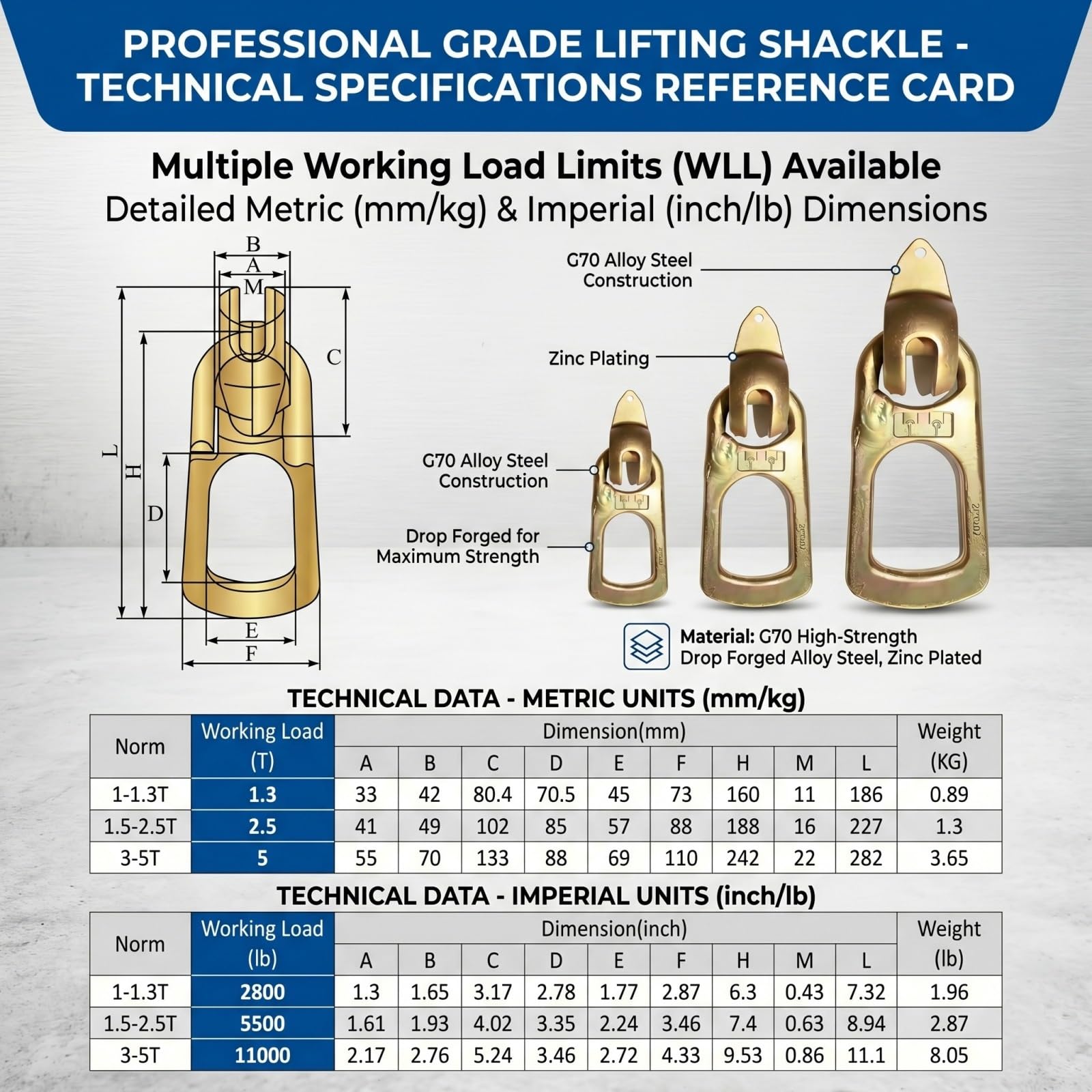 Pinza Elevacion Concreto Duckbill Acero 1.3T 2.5T