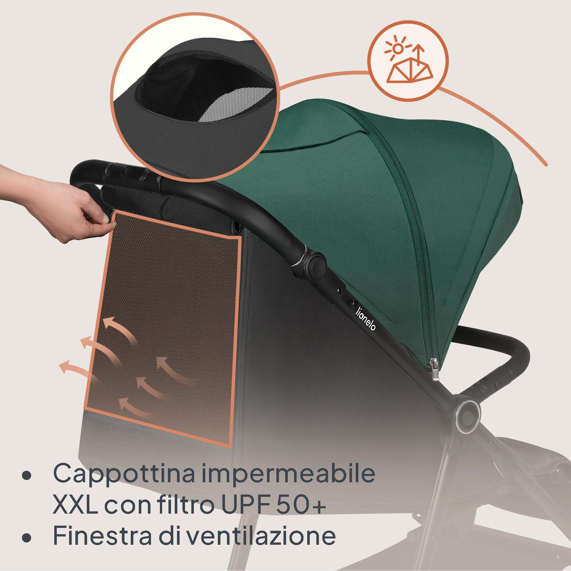 LIONELO Mira Passeggino Compatto e Leggero per Bambini fino a 22 kg