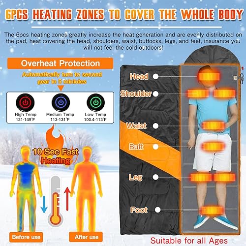 Miniatura 2 de Forro para saco de dormir con calefacción, almohadilla térmica USB para mochileros, camping, calentador eléctrico para saco de dormir (gris, 75 x 25