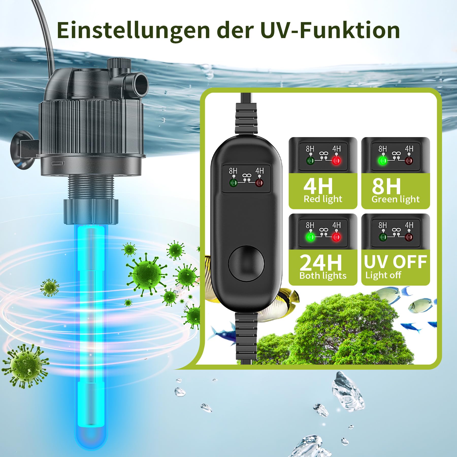 Forever Speed 5-in-1 Filtro Interno per acquari con UV 8 Watt, Pompa Filtro per acquari con Portata Regolabile 650L/h per acquari da 100-300L