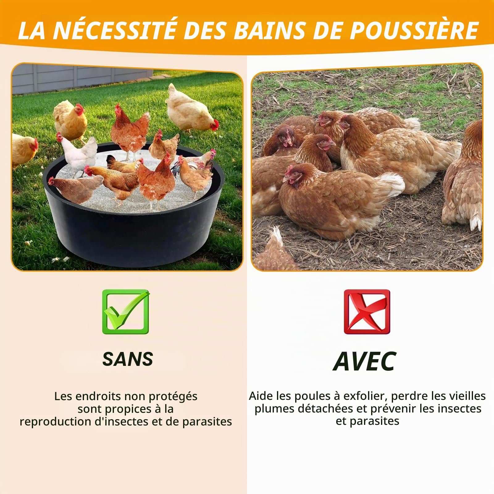 Baignoire De Sable pour Poulailler: 25 X 5,9'' Bain De Poussière pour Poules, Construction sans Fond, Réglable Bain De Poussière De Poulet avec 6 Clous pour Canards, Poulets