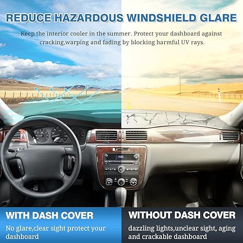 Miniatura 638 de FIILINES - Cubierta para tablero, accesorio para tablero de malla antideslizante, parasol sin reflejos y protector compatible con Toyota RAV4