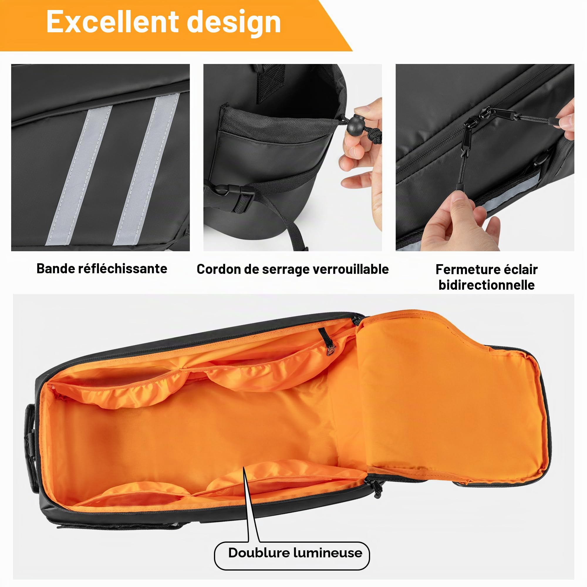HODRANT Sacoche de Selle Moto Résistante à L'eau pour Accessoires