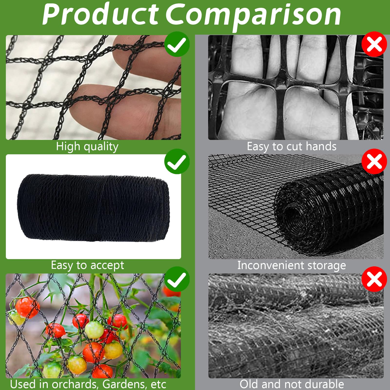Filet Anti Oiseaux Jardin 4mx10m 15mm Mailles pour Volaille Poulailler Anti Faucon Noir