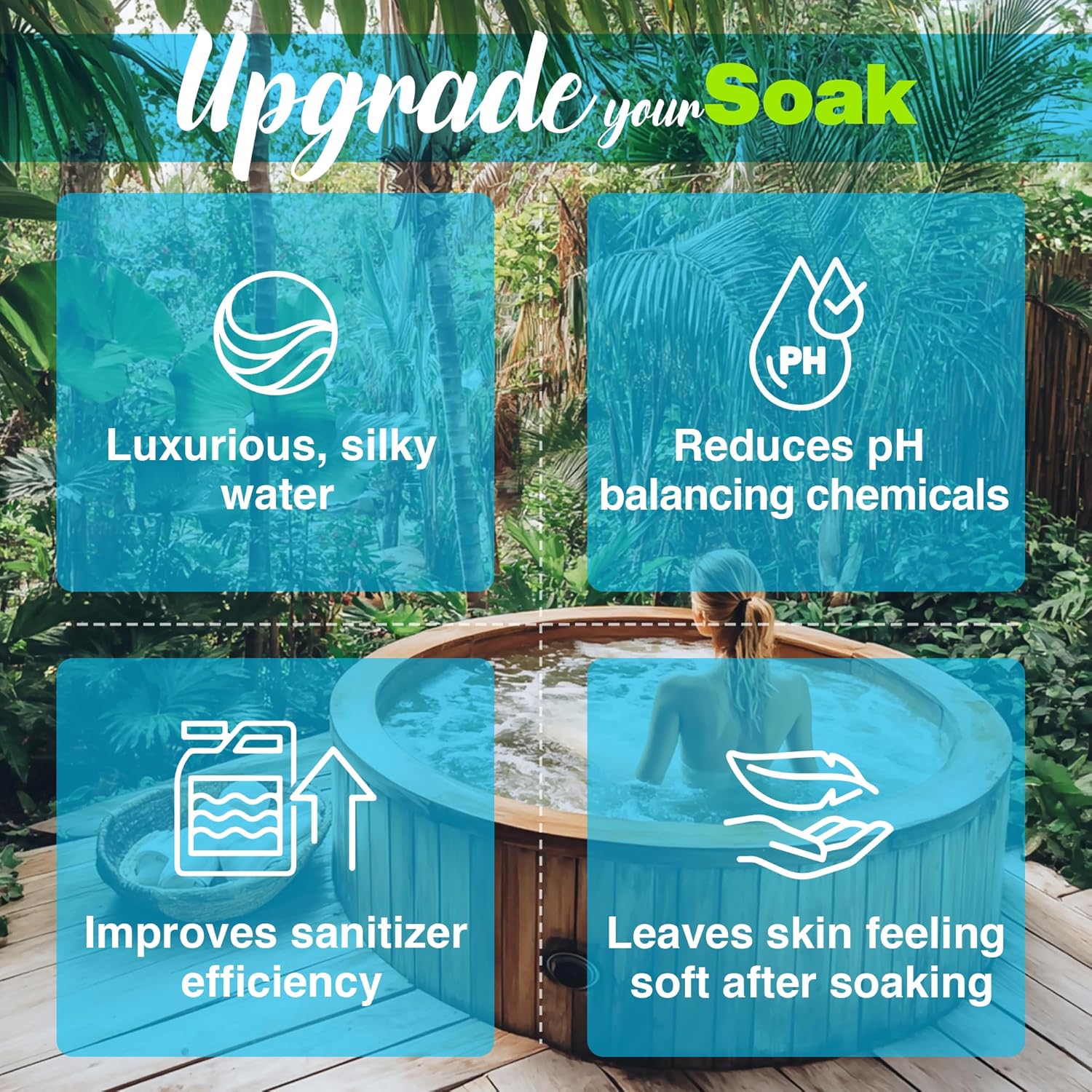 Borate Powder for Hot Tubs, Spas & Cold Plunges - pH Buffer that Keeps Water Balanced for 6 Months - Adds Sparkle & Softness - 99.9% Pure Mineral from Volcanic Soils - 32 oz