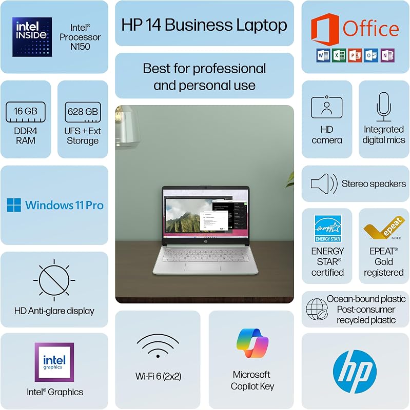 HP 14" Laptop Computer 2025-2026 Business Student, Copilot AI, Lifetime Office, 4-Core Intel CPU, 16GB RAM, 628GB Storage (128GB UFS+500GB Ext), Wi-Fi 6, 10+ Hrs, MarxsolAccessory, Win 11 Pro, Green image 2