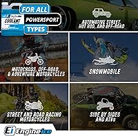 Vista 6 de Engine Ice - anticongelante de alto rendimiento.