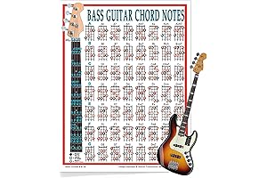 Mini Bass Guitar Chord Chart: Master 56 Chords Instantly
