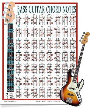 Mini Bass Guitar Chord Chart with 56 Chords - Laminated Bass Guitar Chord Poster for Beginners and Musicians - Music Theory Poster - Bass Guitar Accessories - 8.5" x 11" - Walrus Productions