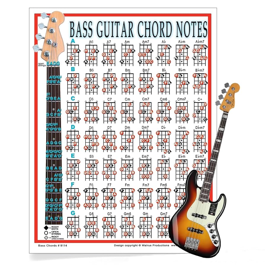 Free Printable Bass Guitar Chord Chart Free Printable Bass Guitar Chord Chart