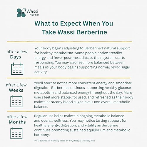 Miniatura 7 de Berberine 1200 mg  Supports Metabolism, Cellular Energy, Cholesterol Balance, Liver Function & Digestive Health  Vegan, Non-GMO, 60 Capsule