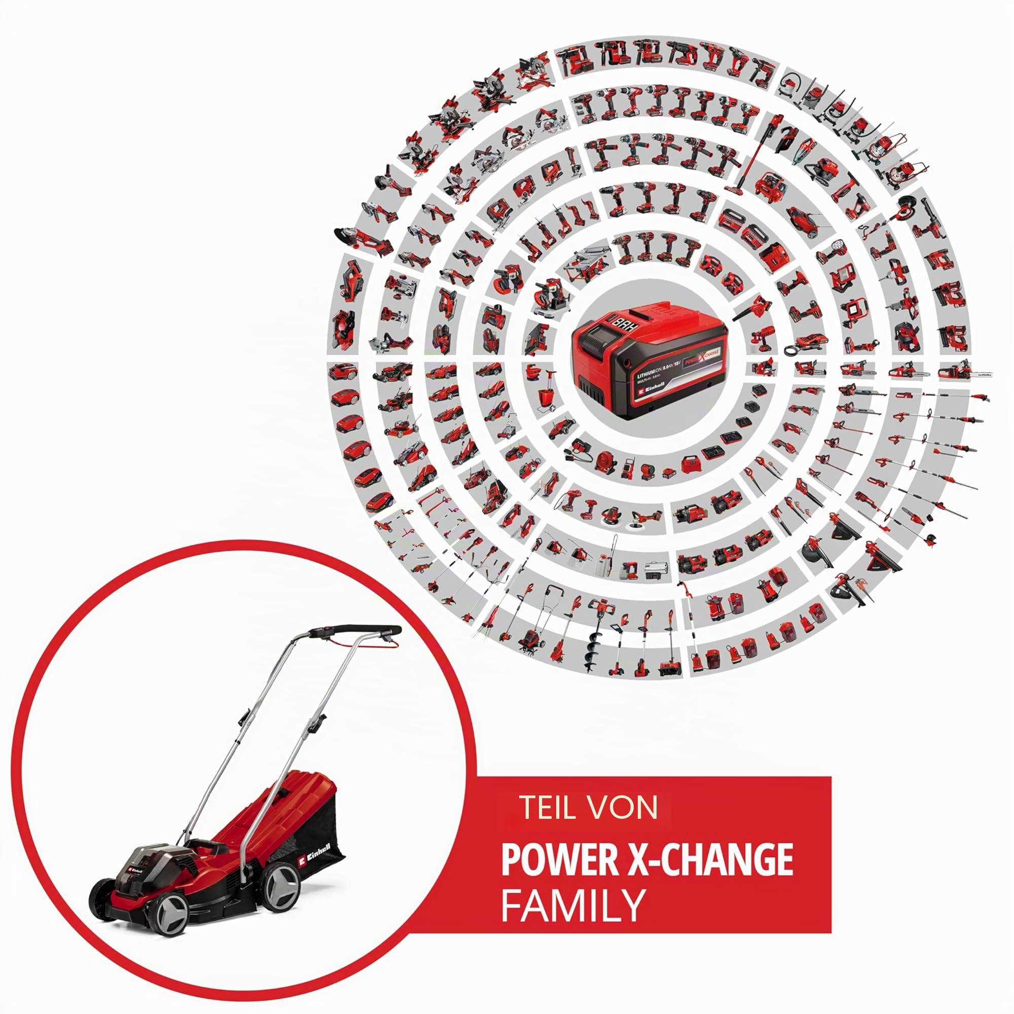 Einhell Akku-Rasenmäher GE-cm 36/33 Li Kit Power X-Change (36 V, 33cm Schnittbreite, bis 250 m², 30L Fangkorb, 25-65 mm Schnitthöhe, inkl. 2X 2,5 Ah Akkus + 2X Ladegeräte)