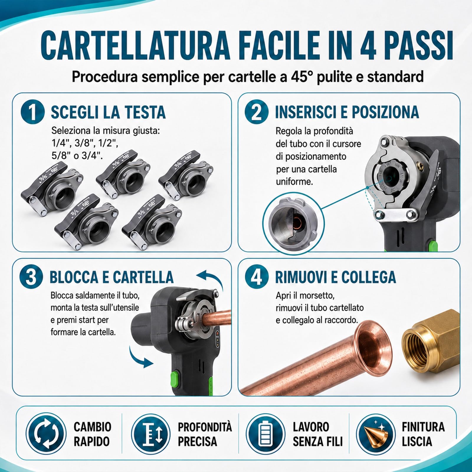 Kit Cartellatrice Tubi Rame, Elettrica 45°, 5 Misure