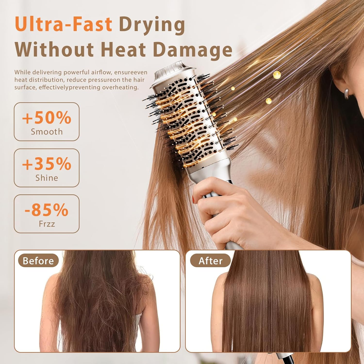 Hair Dryer Brush & 6-in-1 Hair Styler, 110,000 RPM High-Speed Brushless Motor, Ionic Hair Dryer for Fast Drying, Multi-Styling Tool and Professional Styling