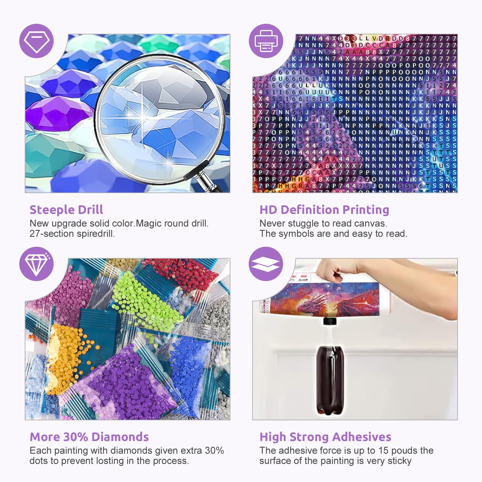 RICUVED Dragon Diamond Painting Kits - Image 4