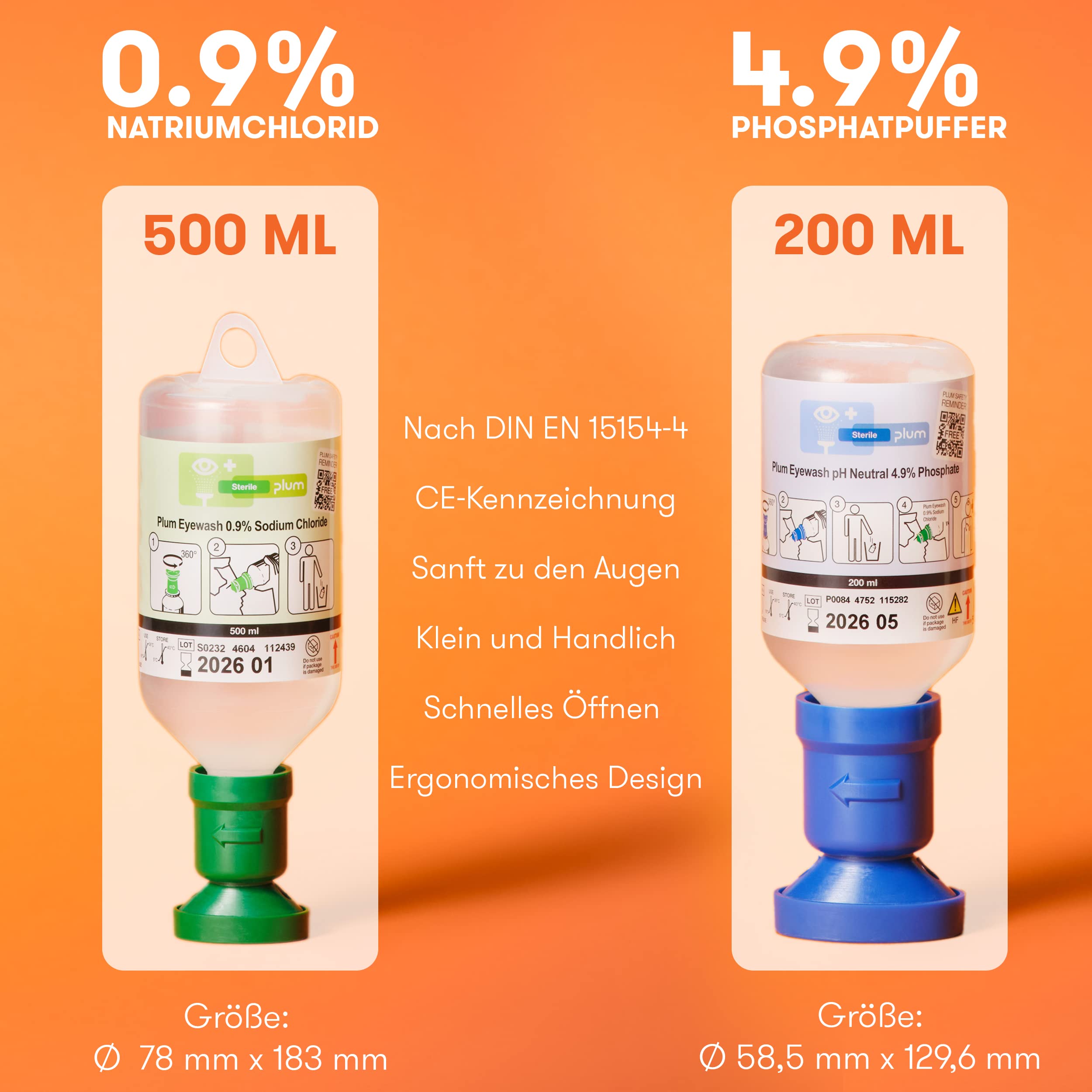 EHK 13157 + AF 200 Blau & 500 Grün