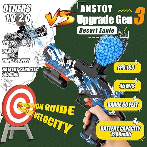 Miniatura 2 de Anstoy Lanzador eléctrico de bolas de gel que dispara automáticamente para diversión en el patio trasero, Halloween, Navidad y regalos de cumpleaños