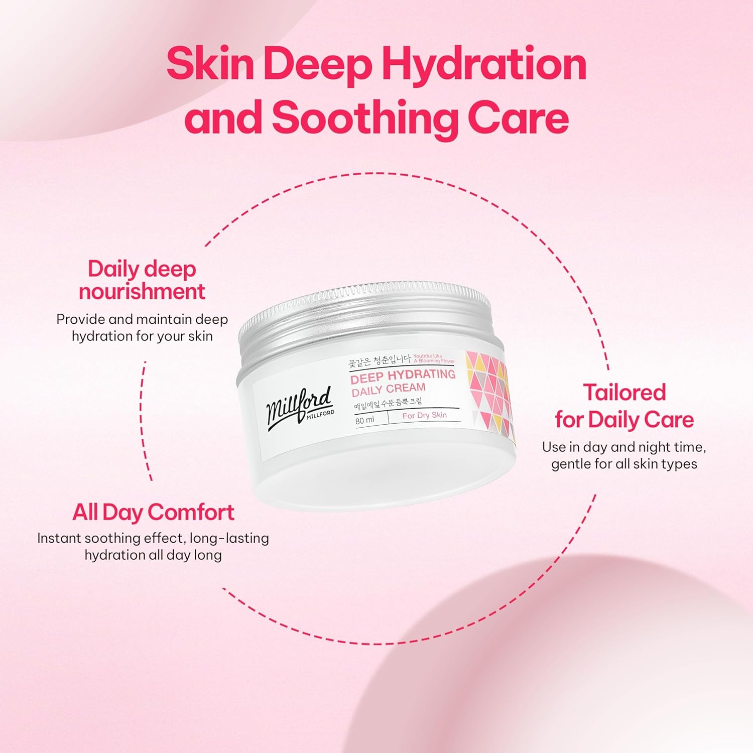 Deep Hydrating Daily Cream 80ml/2.7 Oz, Daily Moisturizer for Dry Skin, Panthenol 10%, Hyaluronic Acid, Korean Skincare - Image 6