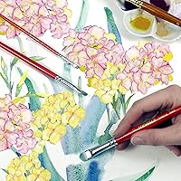 Vista 3 de Creative Mark Cepillos de acuarela para fregador, profesionales para fregar, secar, remodelar bordes y más - # 2