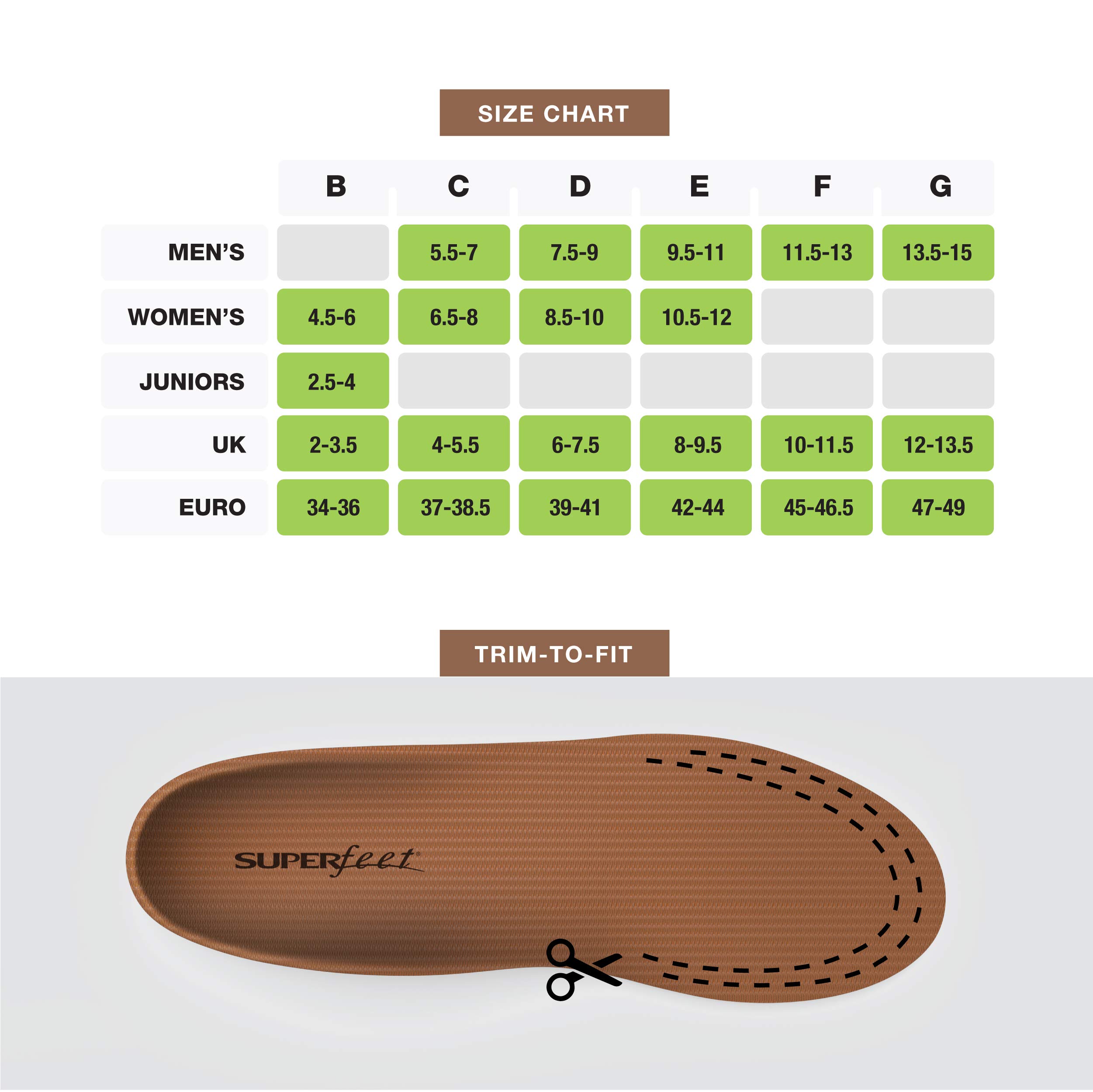 Superfeet Memory - Foam Einlegesohlen - Schuheinlagen mit Support für Fußgewölbe | Trim-To-Fit Einlagen, gepolsterte Fußgewölbestütze aus Memory Foam, passt sich der Form des Fußes an