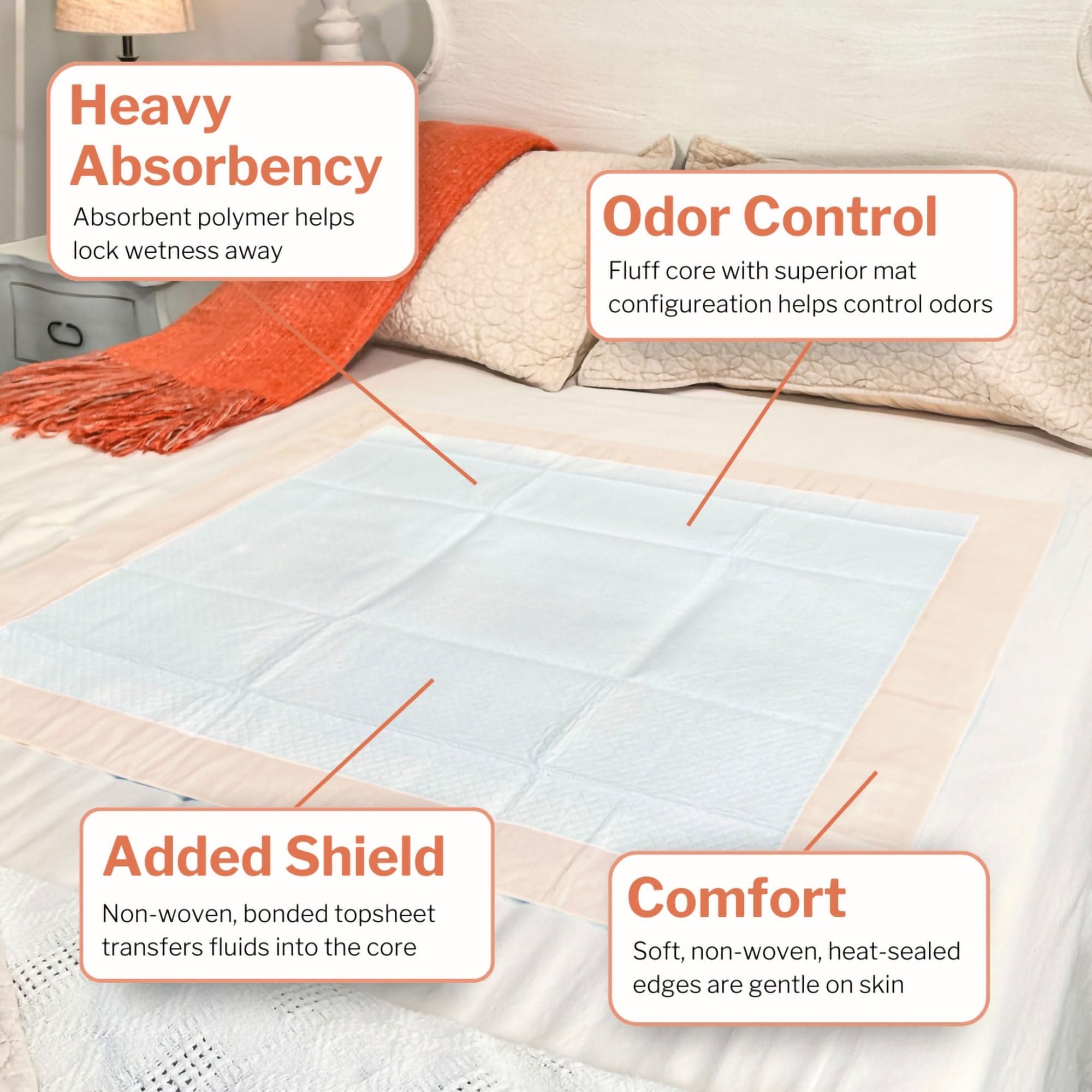Mckesson Ultra Los protectores Staydry Ultra, 36"X 36", 50/caja