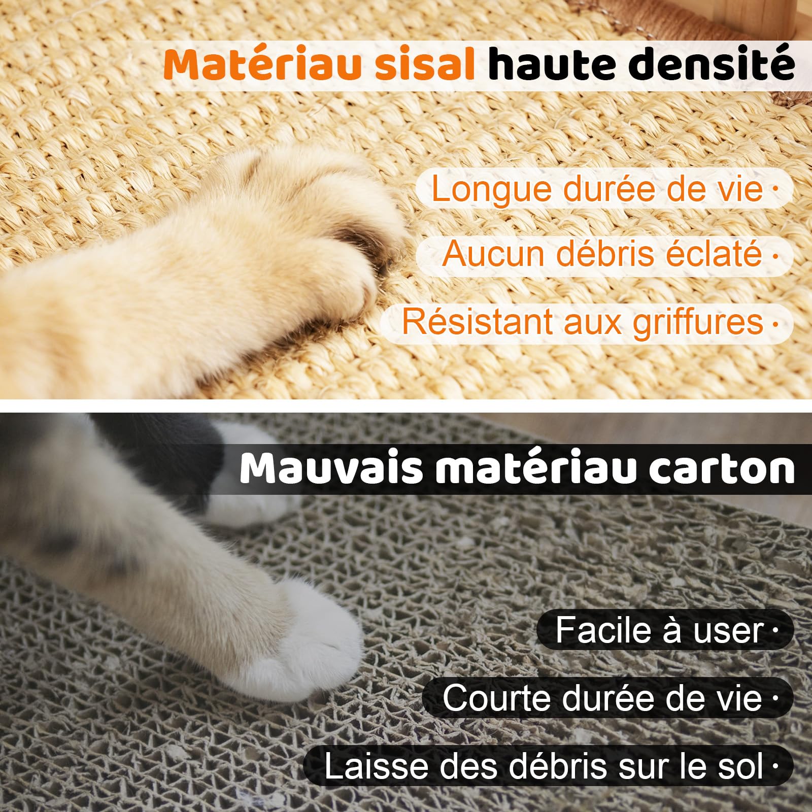 Grattoir pour Chat,Jouet pour Chat 2 en 1 avec Circuit,Tapis à Griffer
