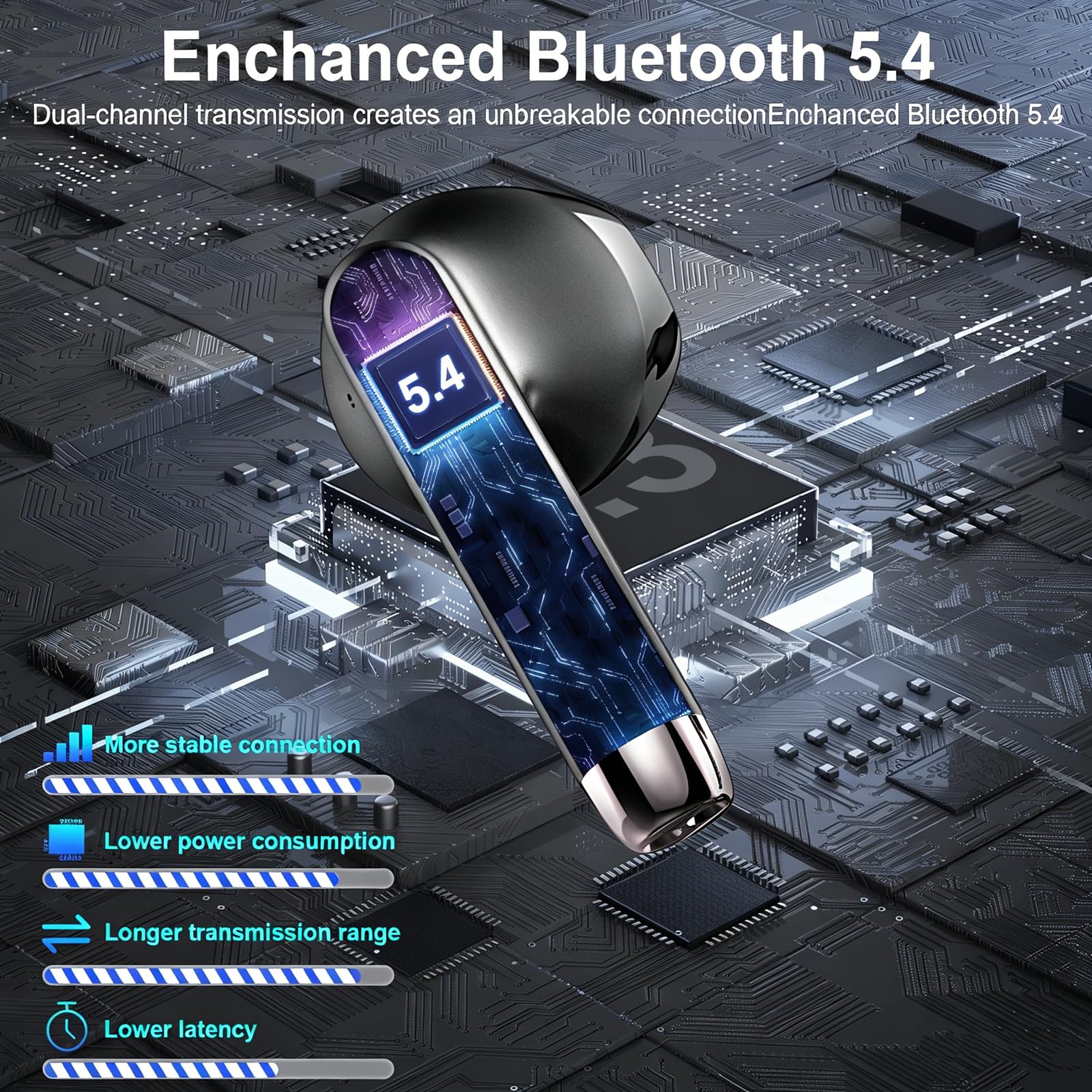 Renimer Bluetooth Kopfhörer, 50 Std In Ear Kopfhörer Kabellos Bluetooth 5.4 | Tiefer Bass 6D-Stereo Ear Buds, ENC Noise Cancelling Ohrhörer, EQ per App, USB-C, IPX7 Wasserdicht Headphones iOS/Android