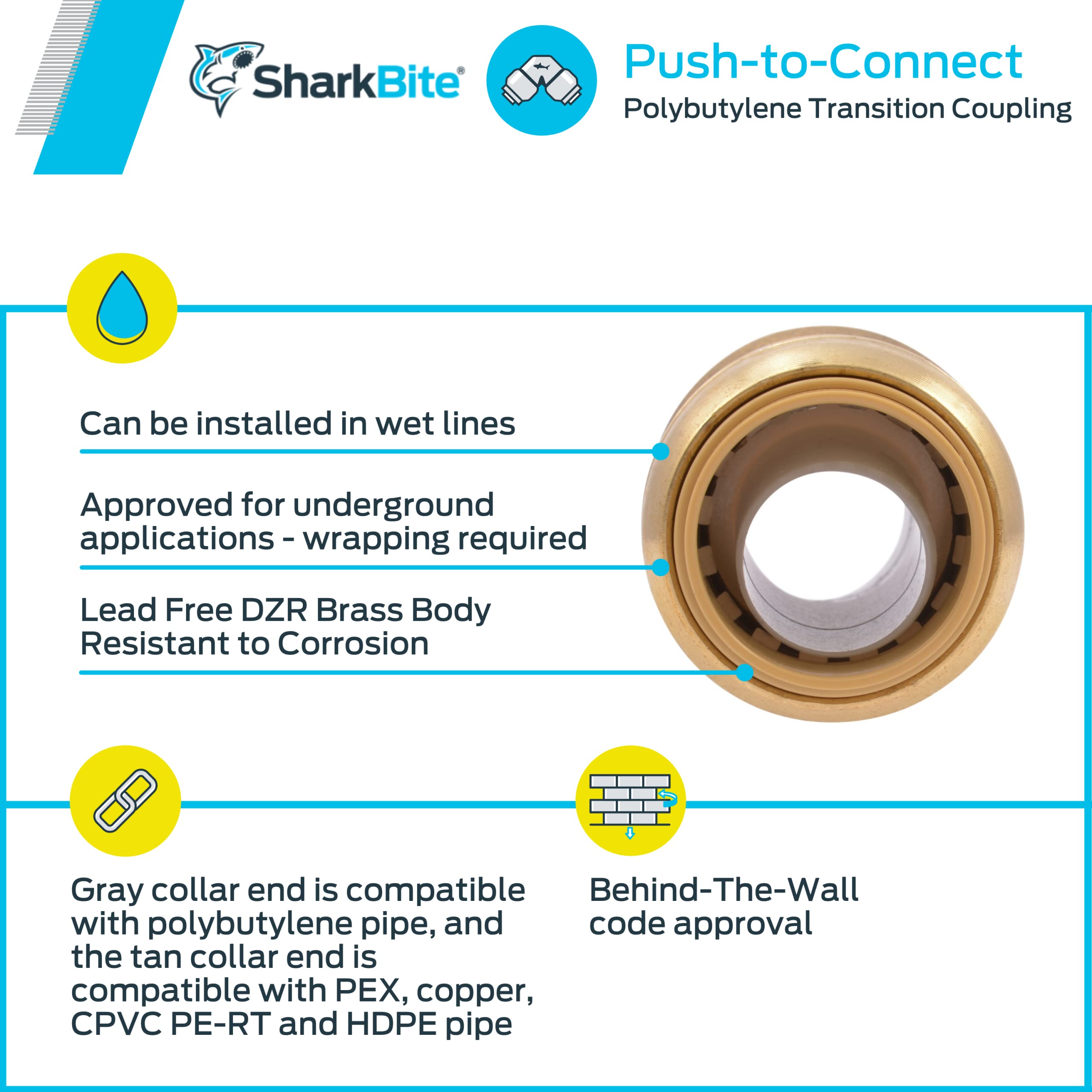 Amazon.com: SharkBite 3/4 Inch Polybutylene Transition