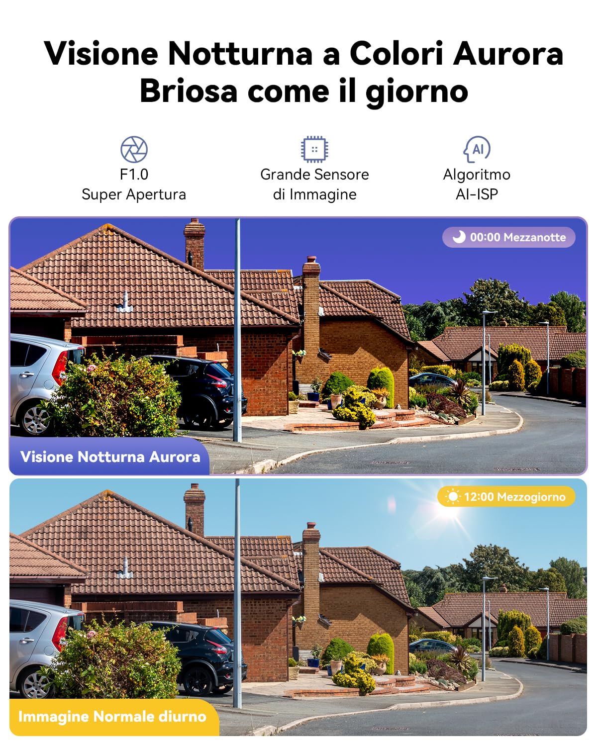 Imou 3K PoE Telecamera Wi-Fi Esterno, Telecamera Esterna, Modalità Privata | 2,4/5G, Visione Notturna a Colori, Rilevamento Uomo/Veicolo, Allarme con Sirena/Faretto, Audio Bidirezionale,Modalità Privata