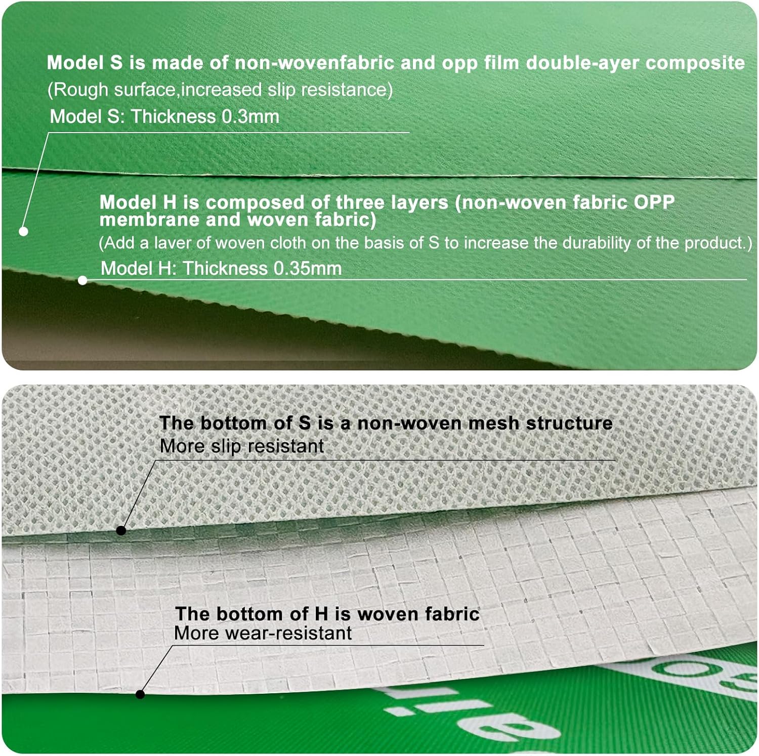 Carpet Floor Protection Film Heavy-Duty Temporary Painter Plastic Drop Cloth Painting Protector Roll No Cotton Construction Covering Waterproof 39" x 100'