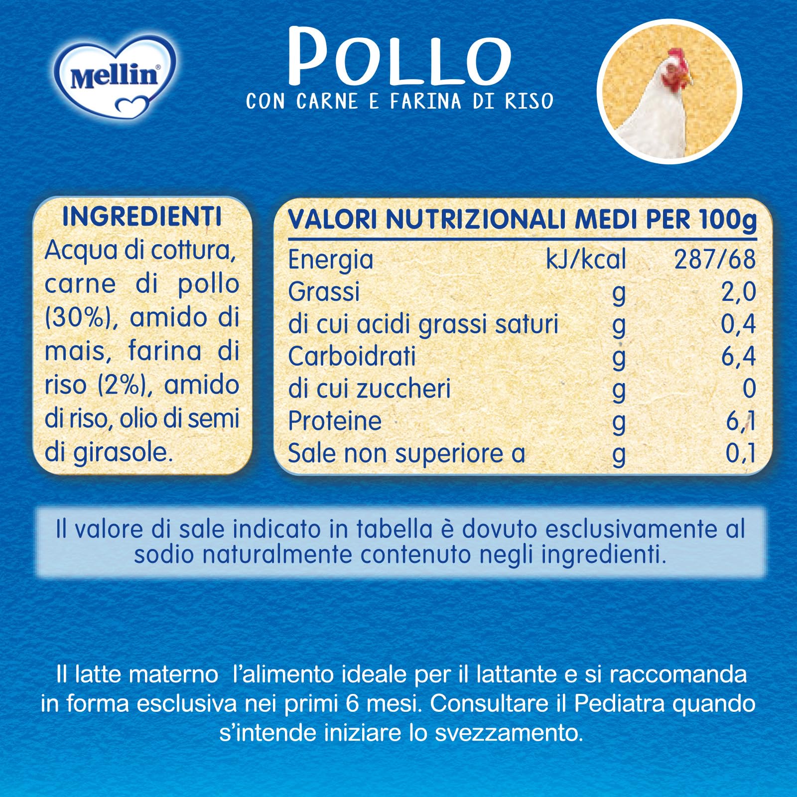 Pollo naturale omogeneizzato al 100% Mellin - 24 vasetti da 80 g (confezione da 24)