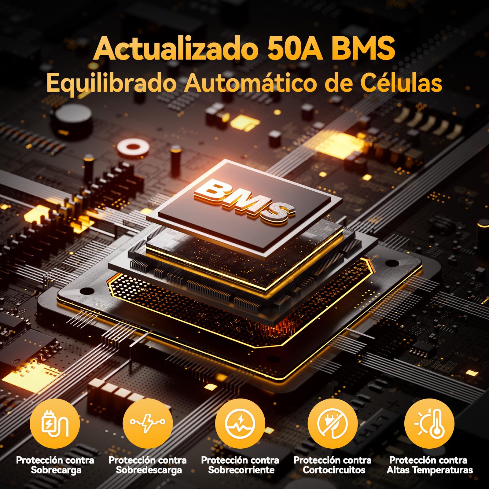 Power Queen Batería LiFePO4 12V 50Ah con 50A BMS para Caravan | 640Wh con Hasta 15000 Ciclos Recargables,Batería Portátil y Ligera para Motor para Curricán,Barco,Sistema Solar