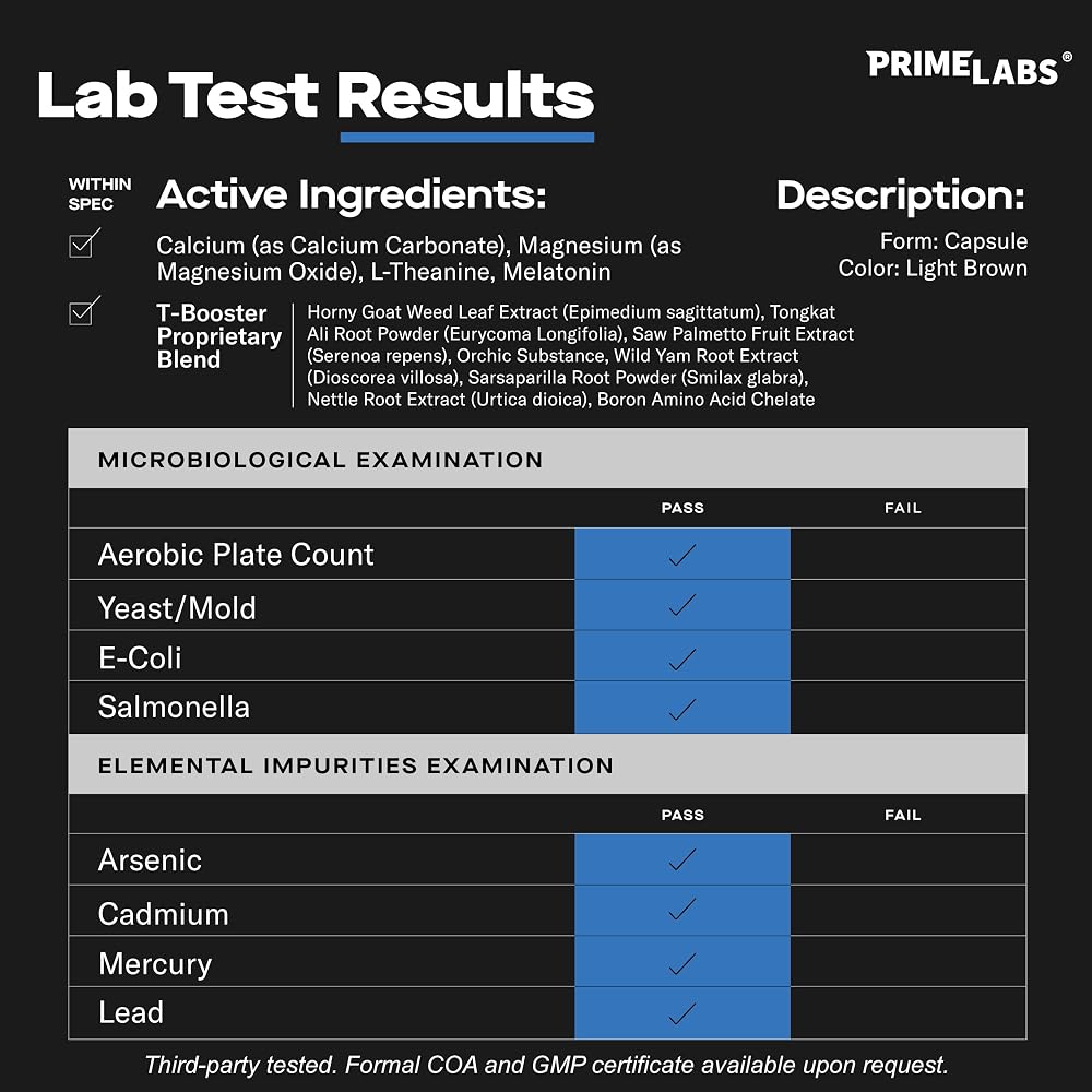 Prime Labs Night Duty - Nighttime Testosterone Booster & Sleep Support - PM Rest & Muscle Recovery Supplements - 60 Count