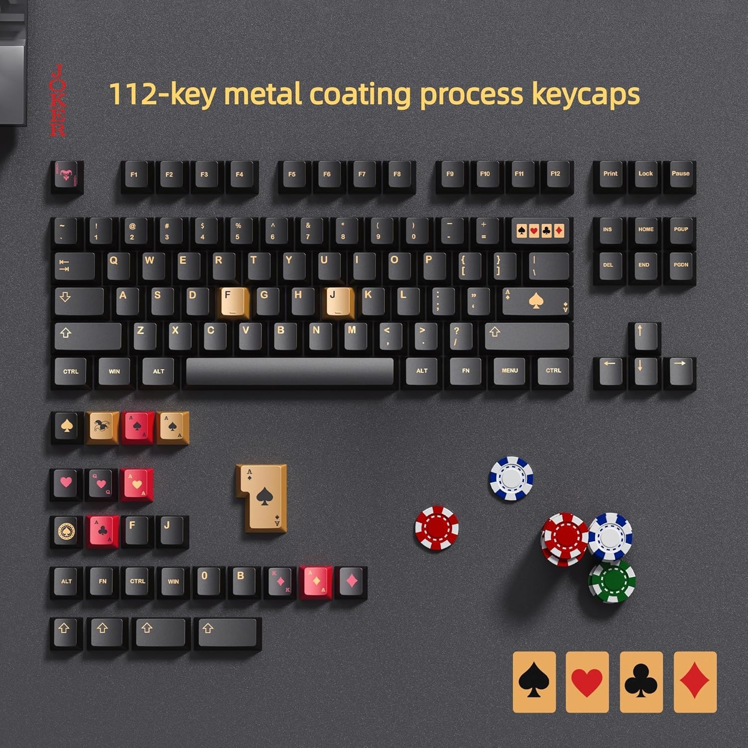 PBT Tastenkappen mit Metallfarbe und Poker-Motiv, 112 Tasten in Schwarz/Gold/Rot, Sublimationsdruck, Cherry Profil für mechanische Tastaturen mit 61/64/66/68/75/84/87 MX-Schaltern