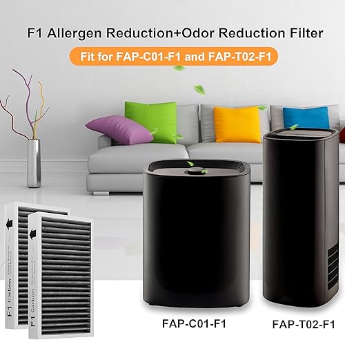 Miniatura 2 de Filtro F1 Reducción de alérgenos + eliminación de olores, compatible con filtro Filtrete C01 T02 FAP-C01-F1 FAP-T02-F1, filtro F1, paquete de 2